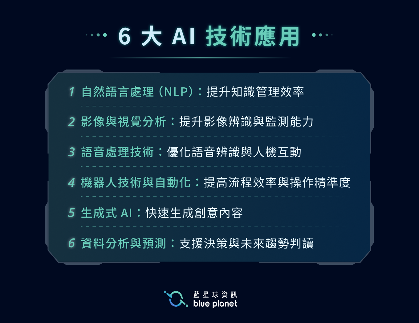 6 大 AI 技術應用