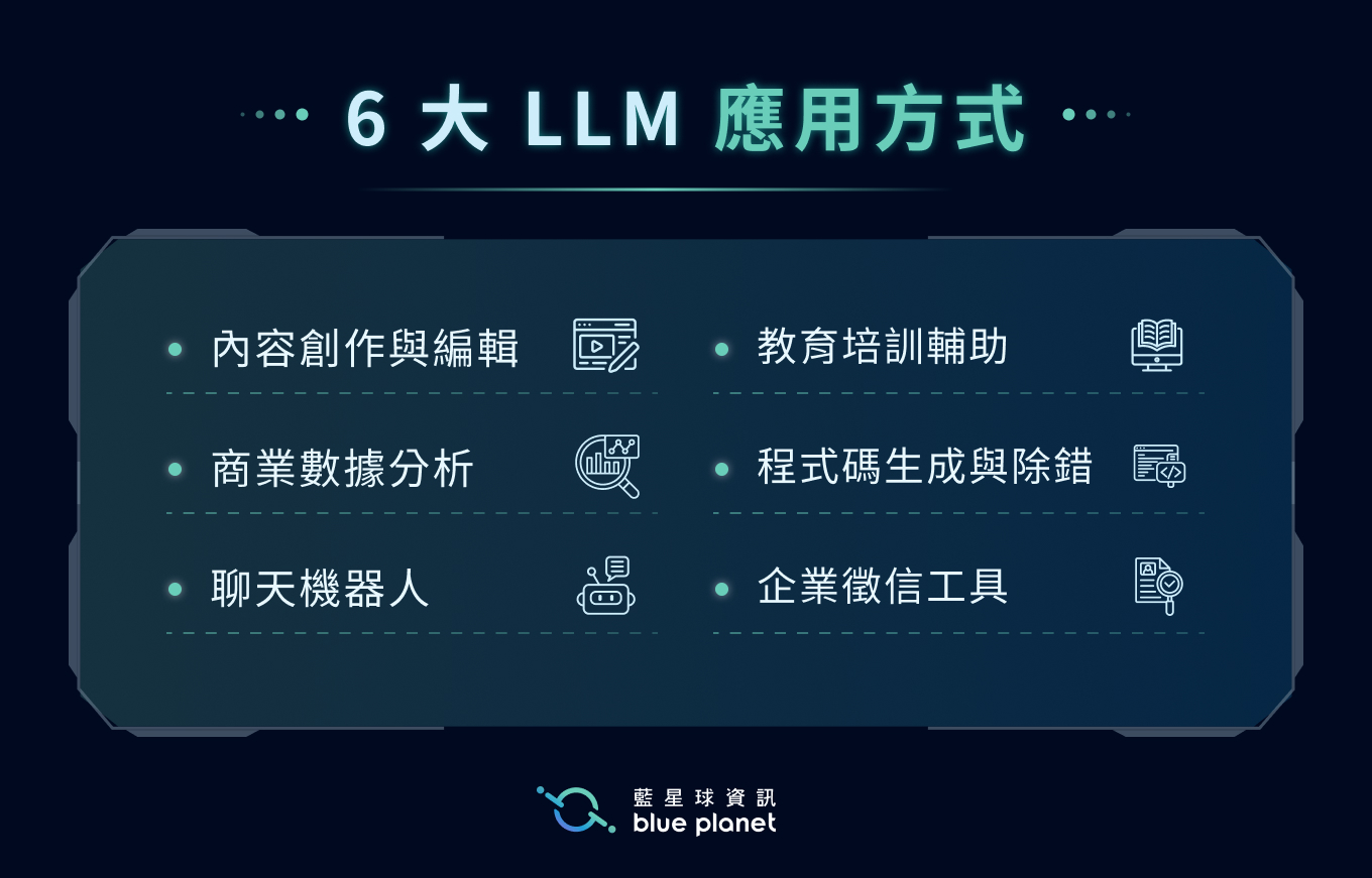 6大LLM應用方式