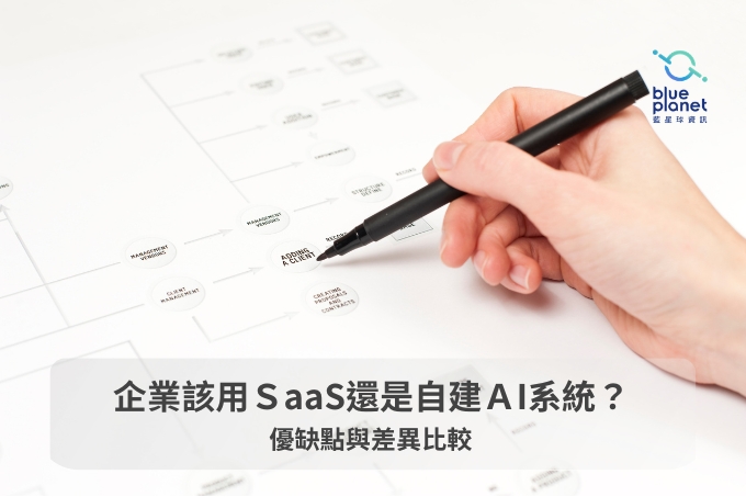 未來AI工具快速迭代,應用能力熟漸成熟,企業該用 SaaS 還是自建AI系統?優缺點與差異比較