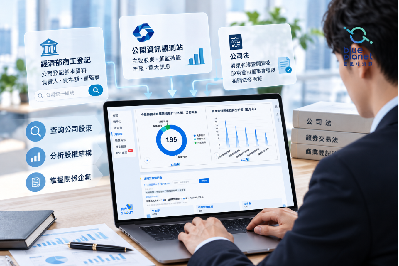 如何查詢公司股東？股東名冊查詢方法與5大股權結構重點
